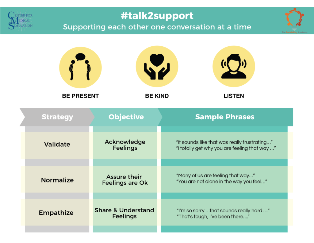 Talk2Support Card Back
