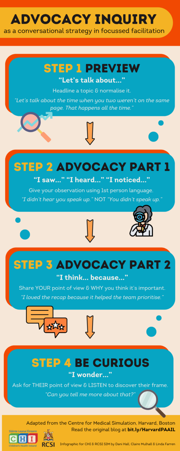 Advocacy-Inquiry Infographic from the RSCI | Center for Medical Simulation