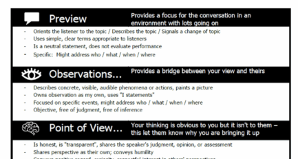 Introducing the Advocacy-Inquiry Rubric (AIR)!