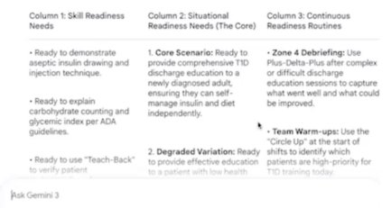CMS-ALPS and IMEPAC/HUSF Develop an AI Tool That Gets Your Teams Ready